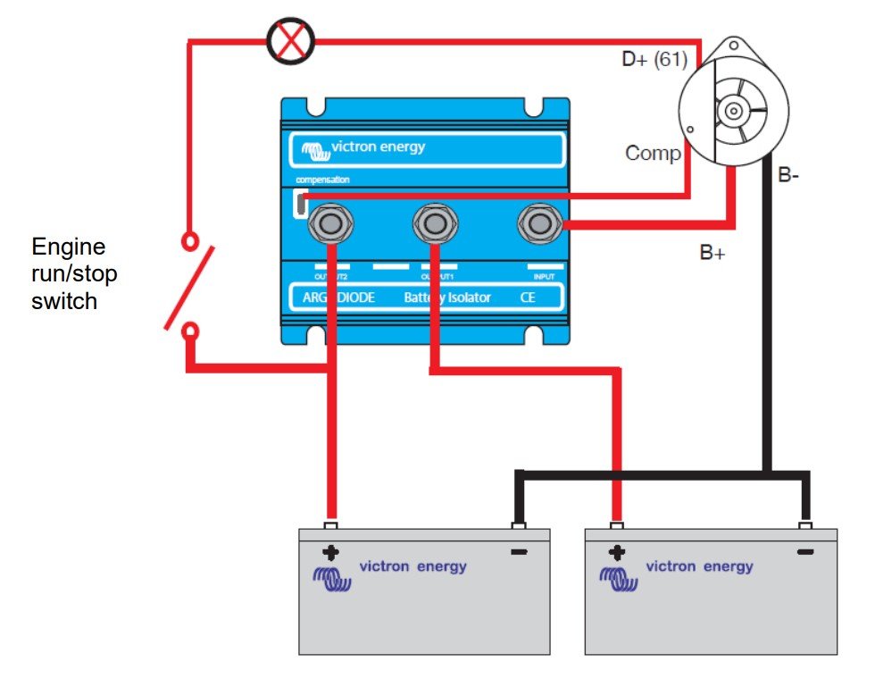 Argodiode Victron Energy 80-2SC pentru 2 baterii 80 A - imagine 3